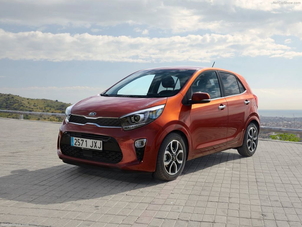 Everything About Kia Picanto Hatchback Price In Pakistan
