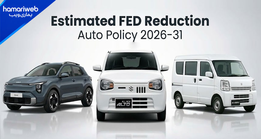 Estimated FED Reduction On Cars Upto 1000CC