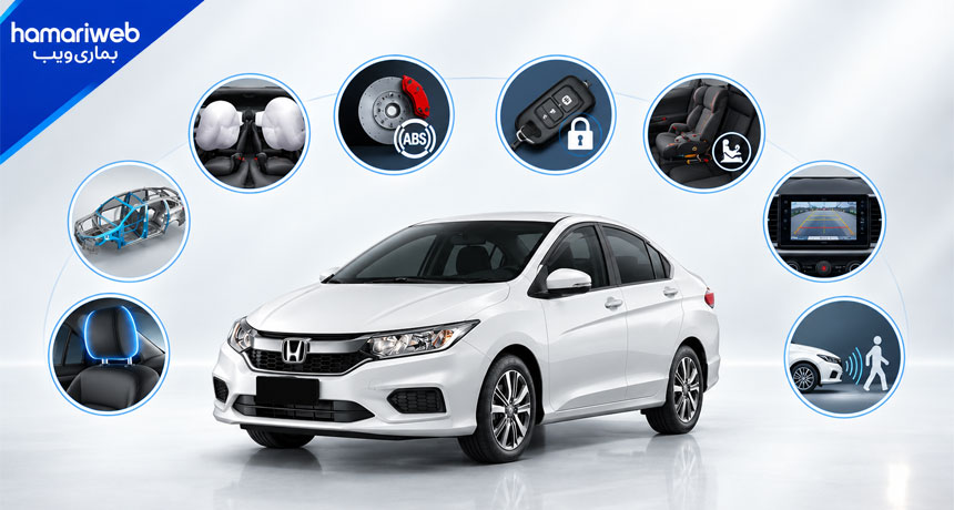 Honda City Safety Features | Check Before You Buy