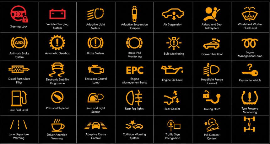How to Use Search Live to Identify Car Dashboard Warning Signs