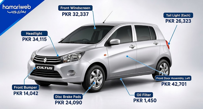 Suzuki Cultus Parts Price in Pakistan | Check Full List
