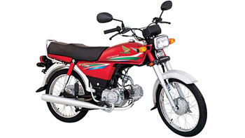 New Honda Bike Prices: Honda Increased Their Bikes Price in Pakistan